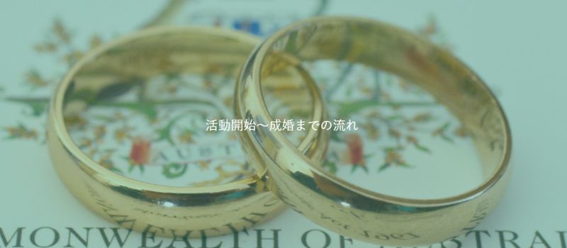 婚約　指輪　結婚