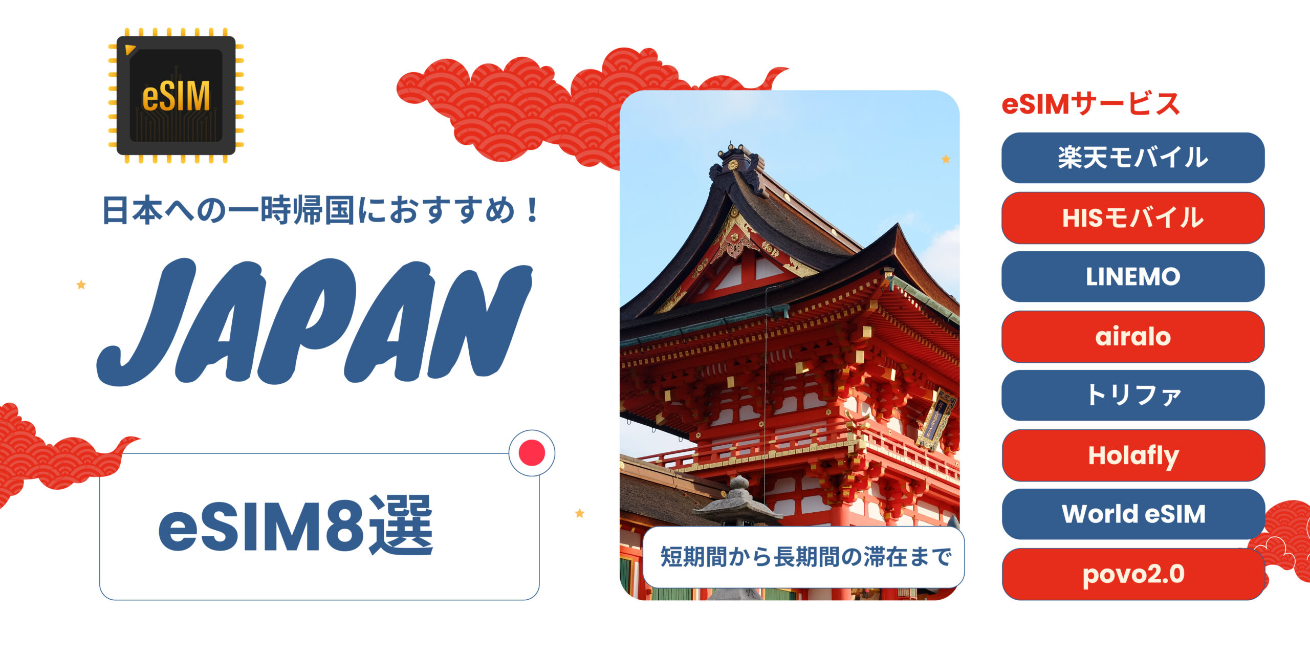 日本へ一時帰国の短期利用におすすめeSIM8社を比較【電話番号の取得可】