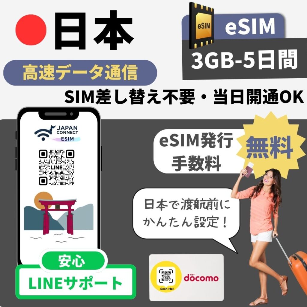 Amazonで買えるeSIM