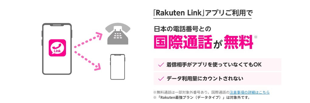 Rakutenlinkの国際電話