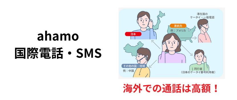 国際電話・SMS