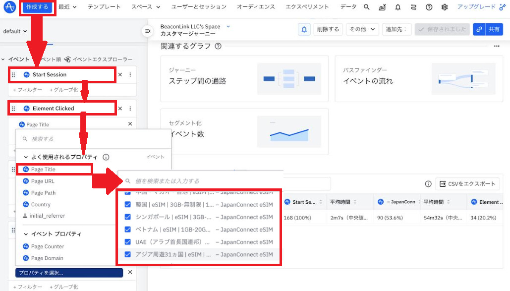 分析の方法